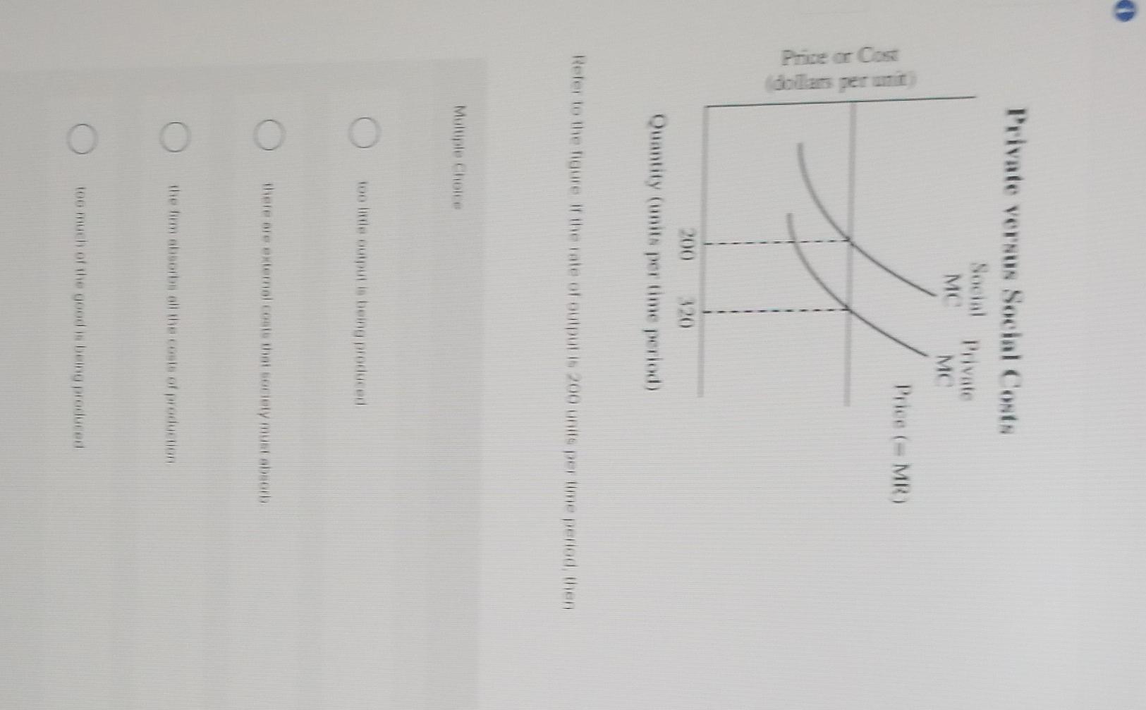 Solved Price Or Cost Dollars Per Unit Private Versus Chegg