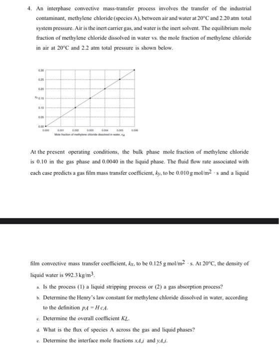 Solved 4 An Interphase Convective Mass Transfer Process Chegg