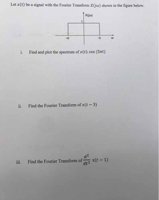 Solved Let X T Be A Signal With The Fourier Transform X Jw Chegg