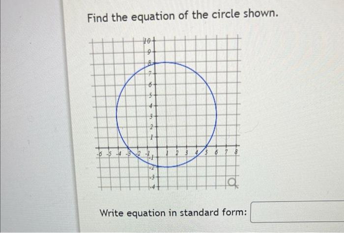 Solved Find The Equation Of The Circle Shown Write Equation Chegg