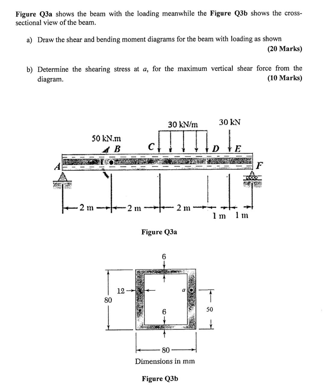 Solved Figure Q3a Shows The Beam With The Loading Meanwhile Chegg