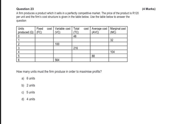 Solved Question 23 A Firm Produces A Product Which It Sells Chegg