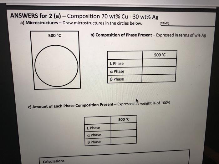 Solved 2 Using The Following Cu Ag Phase Diagram Make Chegg