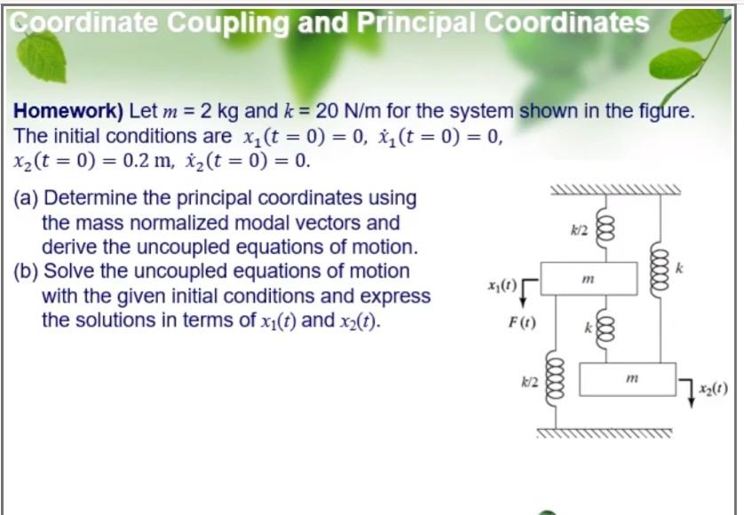 Solved Coordinate Coupling And Principal Coordinates Chegg