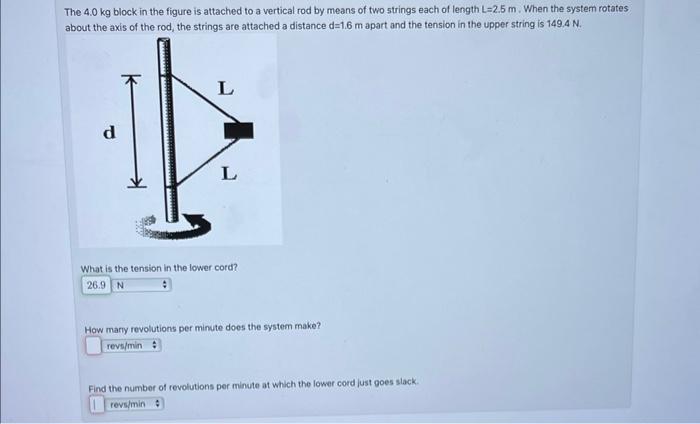 Solved The Kg Block In The Figure Is Attached To A Chegg