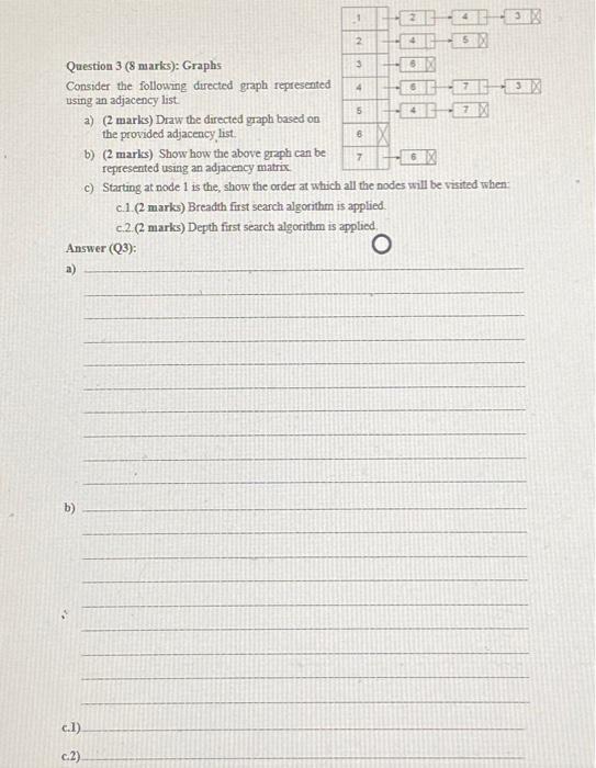 Solved Question Marks Graphs Consider The Following Chegg