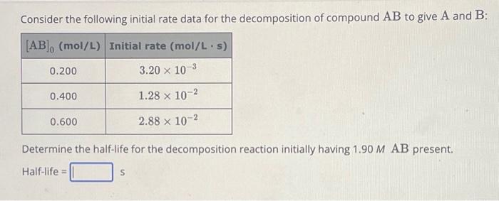 Solved Consider The Following Initial Rate Data For The Chegg