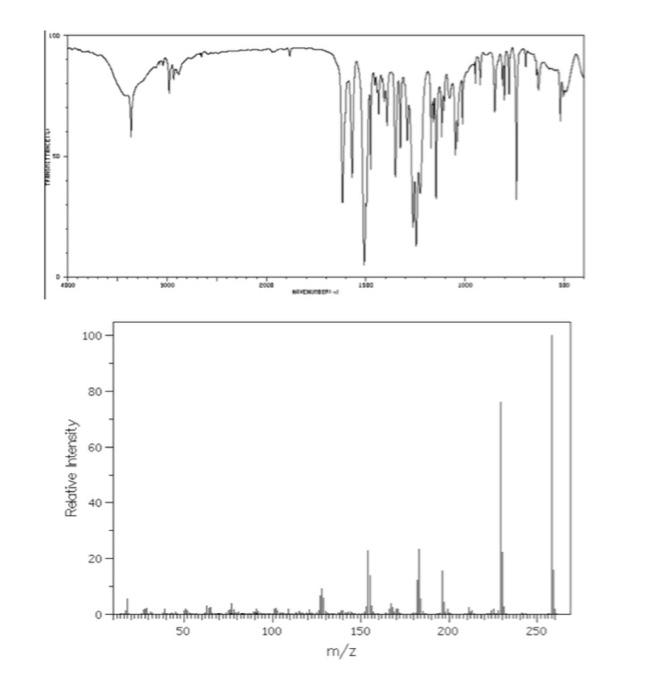 Analyze The Following Set Of Spectroscopic Data In Chegg