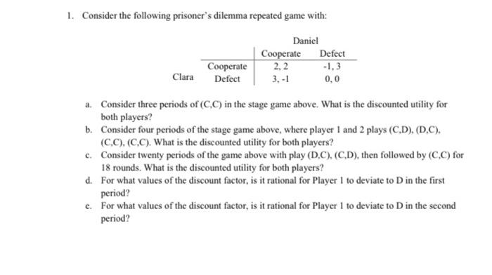 Solved Consider The Following Prisoner S Dilemma Repeated Chegg