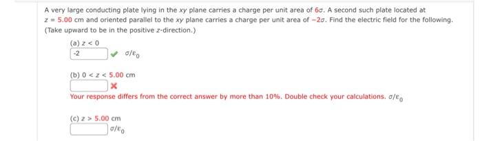 Solved A Very Large Conducting Plate Lying In The Xy Plane Chegg