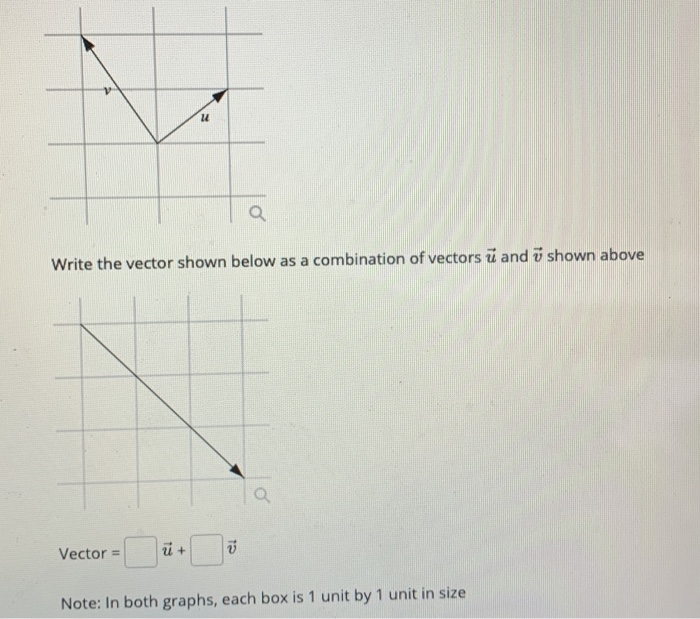 Solved Write The Vector Shown Below As A Combination Of Chegg