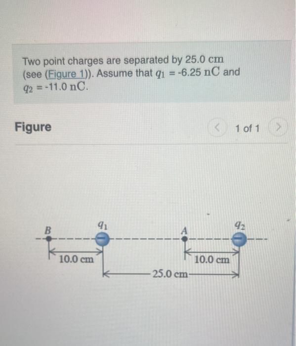 Solved Part A Find The Net Electric Field These Charges