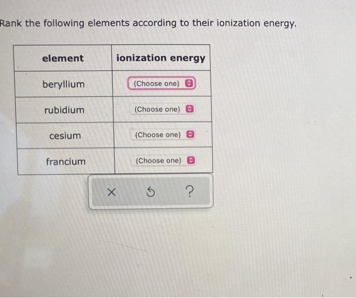 Solved Rank The Following Elements According To Their Chegg