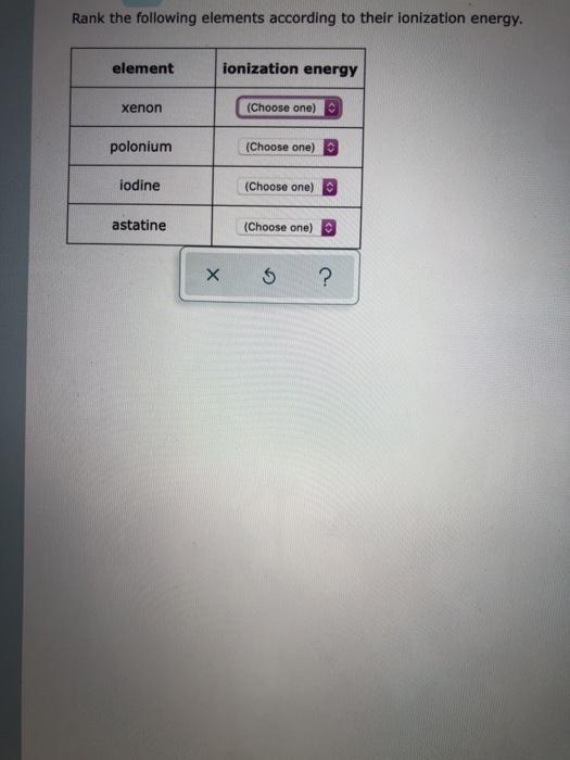 Solved Rank The Following Elements According To Their Chegg