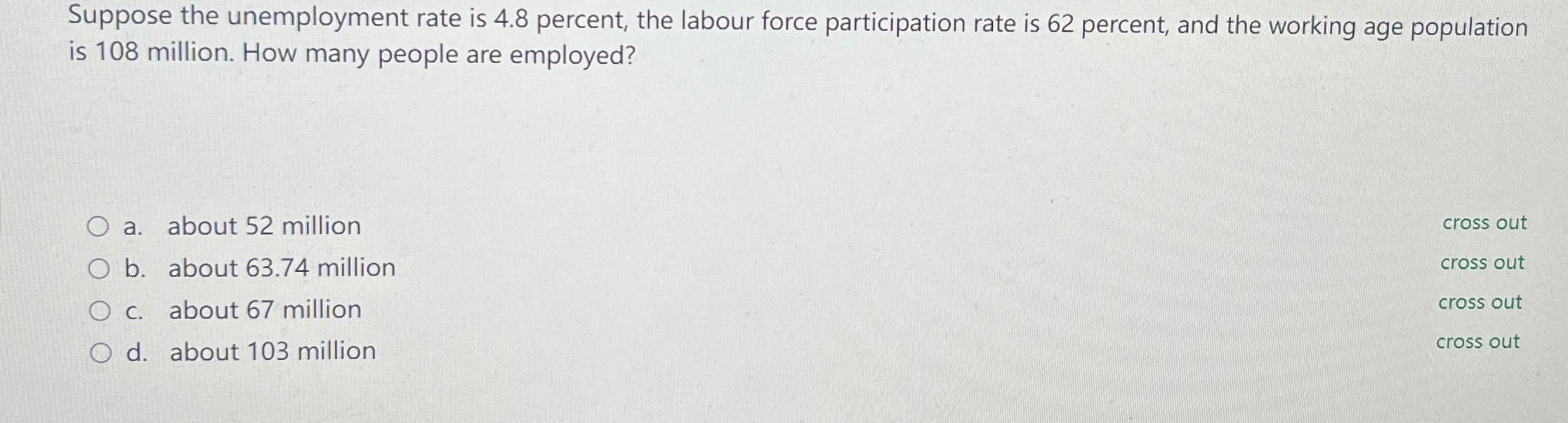 Solved Suppose The Unemployment Rate Is 4 8 Percent The Chegg