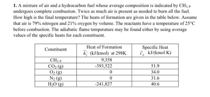 Solved 1 A Mixture Of Air And A Hydrocarbon Fuel Whose Chegg