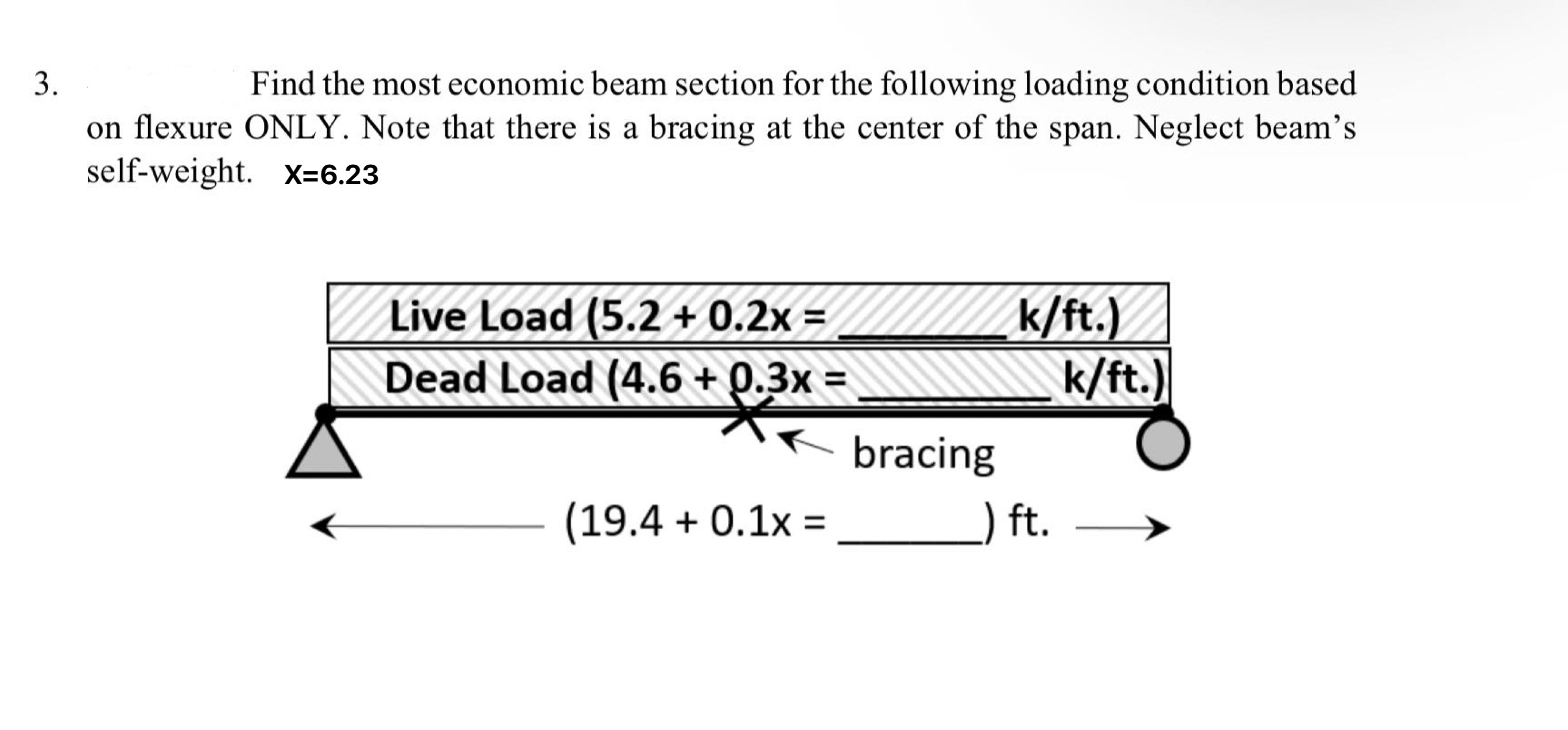 Find The Most Economic Beam Section For The Following Chegg