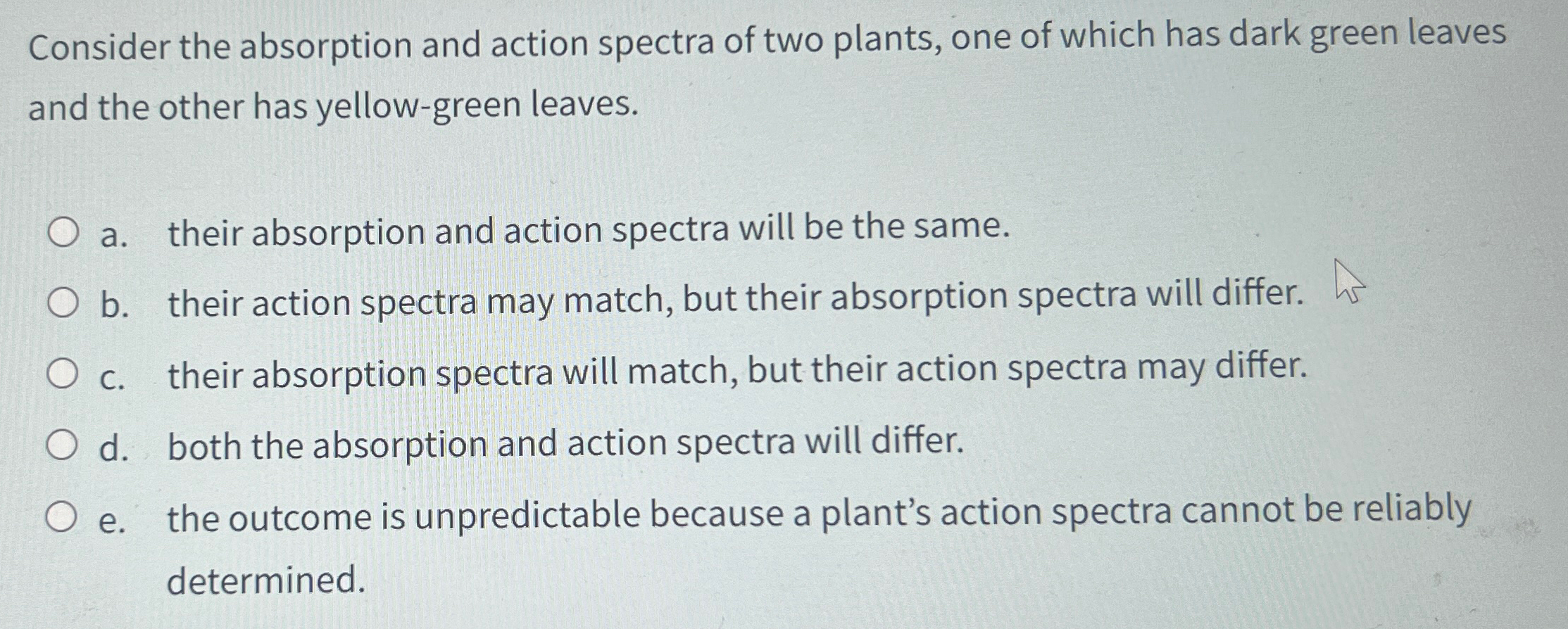 Solved Consider The Absorption And Action Spectra Of Two Chegg