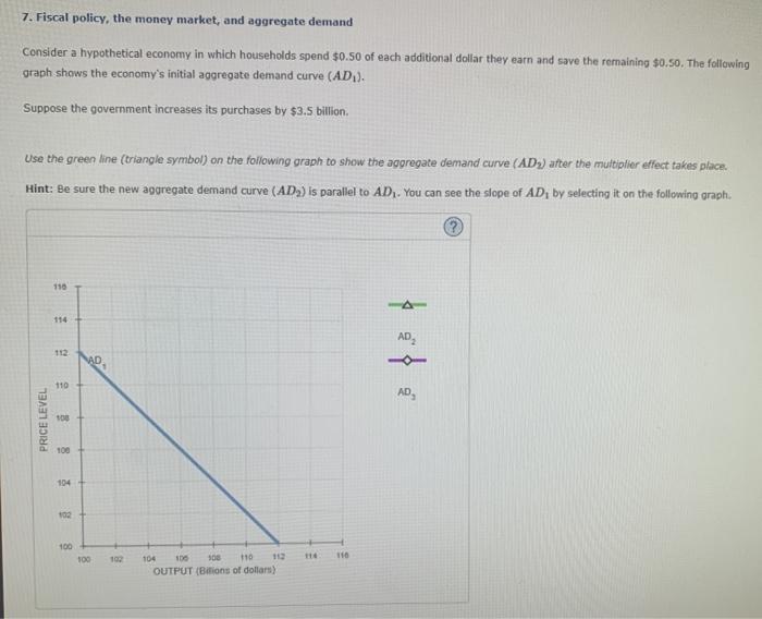 Solved Fiscal Policy The Money Market And Aggregate Chegg