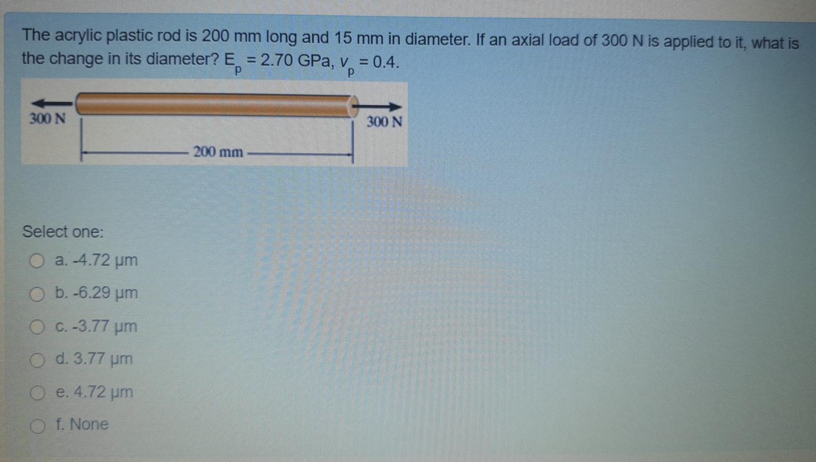 Solved The Acrylic Plastic Rod Is Mm Long And Mm In Chegg