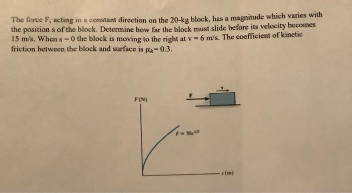 Solved The Force F Acting In A Constant Direction On The Chegg