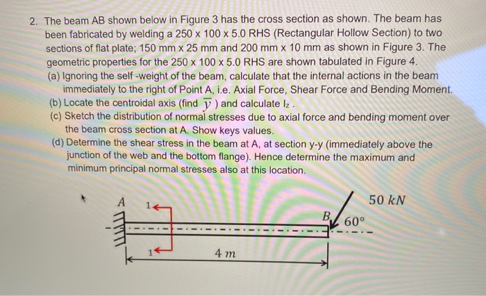 Solved The Beam Ab Shown Below In Figure Has The Cross Chegg