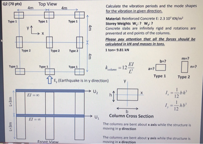 Solved Q2 70 Pts Top View 4m 4m Type 1 Type 1 Type 1 Chegg