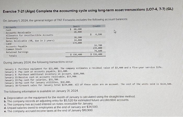 Solved Exercise 7 21 Algo Complete The Accounting Cycle Chegg