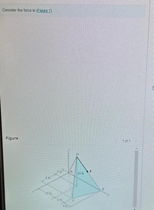 Solved Consider The Force In Figure It The Moment Of The Chegg