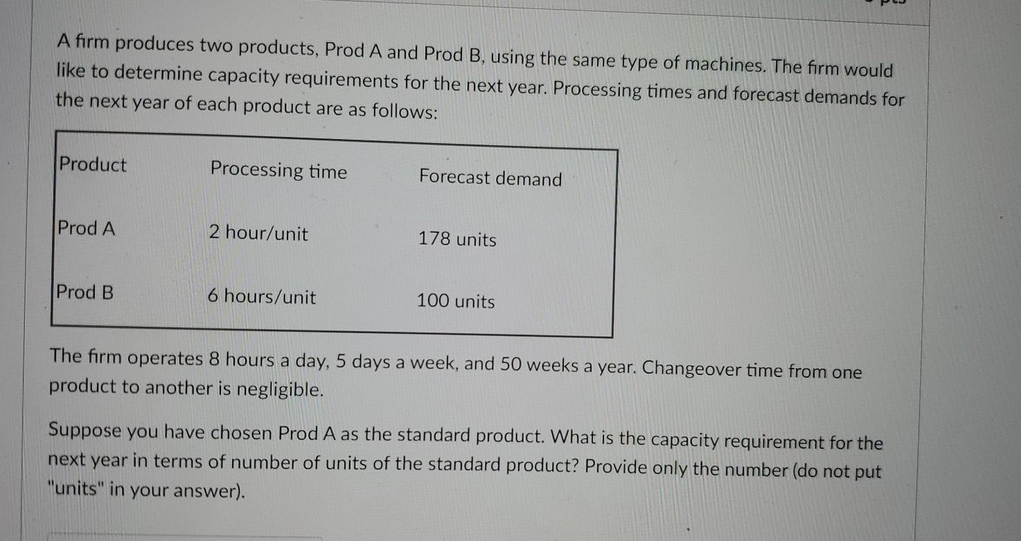 Solved A Firm Produces Two Products Prod A And Prod B Chegg