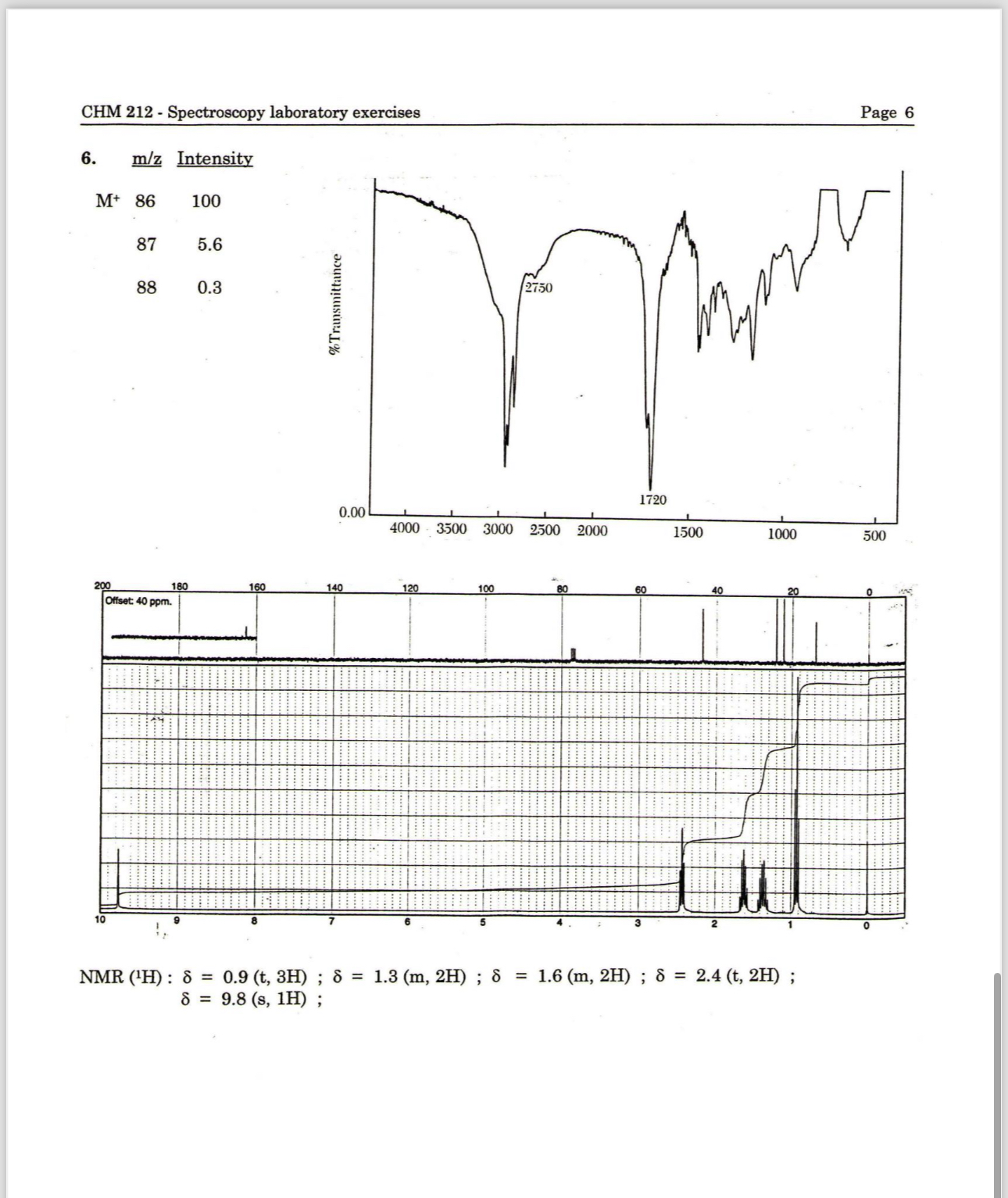 Solved Use The Information Provided To Deduce The Formula Chegg