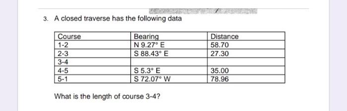 Solved 3 A Closed Traverse Has The Following Data What Is Chegg