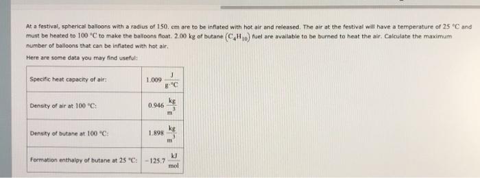 Solved At A Festival Spherical Balloons With A Radius Of Chegg