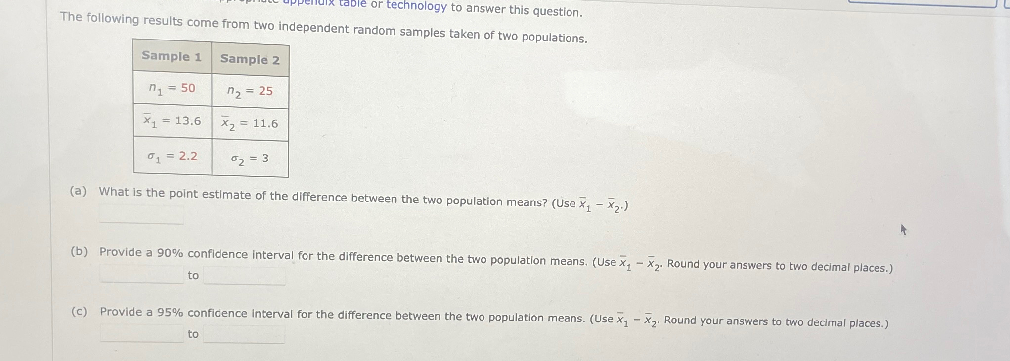 Solved The Following Results Come From Two Independent Chegg