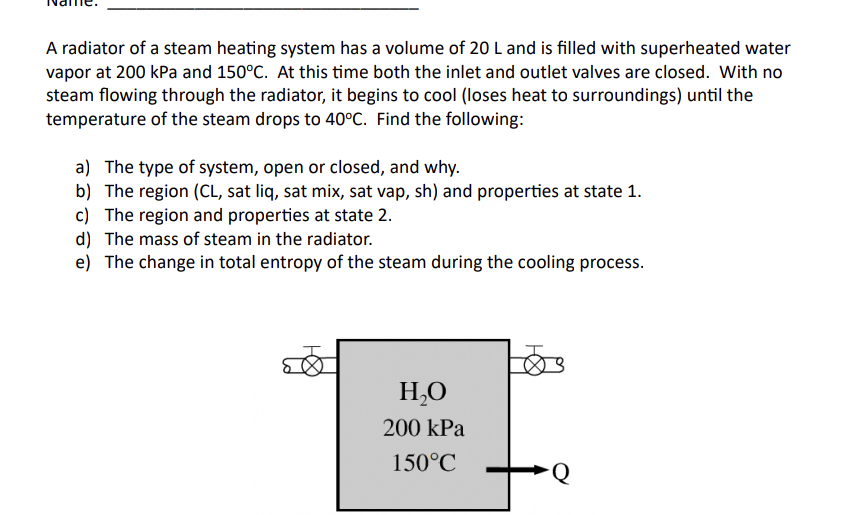 Solved A Radiator Of A Steam Heating System Has A Volume Of Chegg