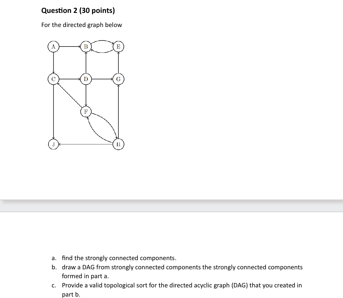 Consider The Directed Graph Below A Find The Chegg