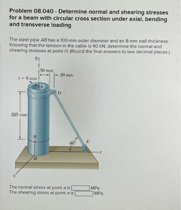 Solved Problem 08 040 Determine Normal And Shearing Chegg