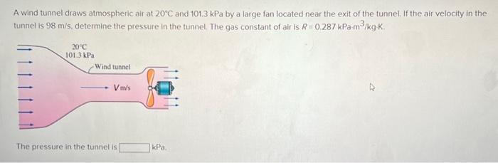 Solved A Wind Tunnel Draws Atmospheric Air At 20C And Chegg