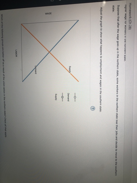 Solved Clurul Mundiap Homework Ch Contrasting Labor Chegg