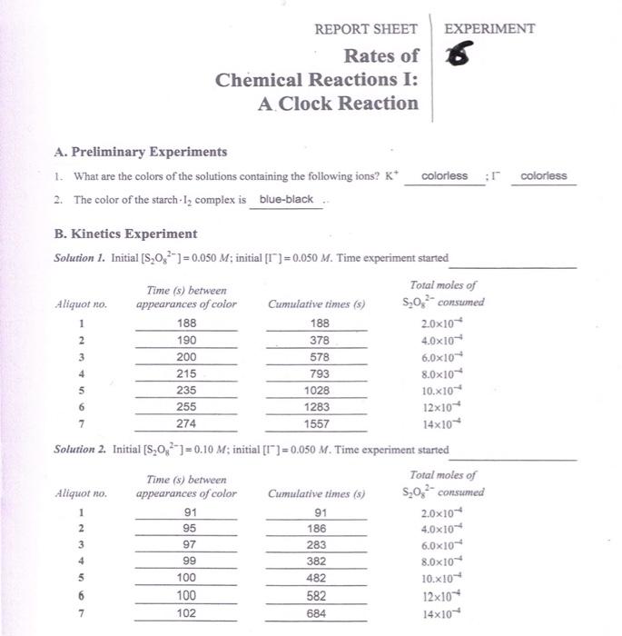 Solved Report Sheet Experiment Rates Of Chemical Reactions Chegg