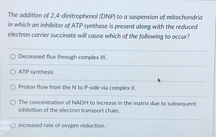 Solved The Addition Of 2 4 Dinitrophenol DNP To A Chegg