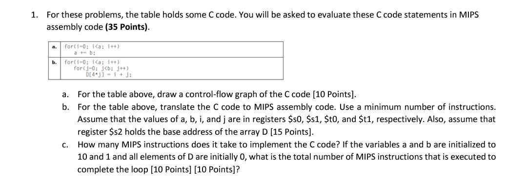 Solved 1 For These Problems The Table Holds Some C Code Chegg