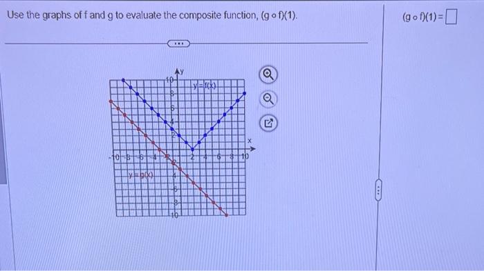 Solved Use The Graphs Of F And G To Evaluate The Composite Chegg