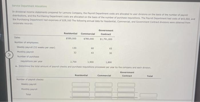 Solved Service Department Allocations In Divisional Income Chegg