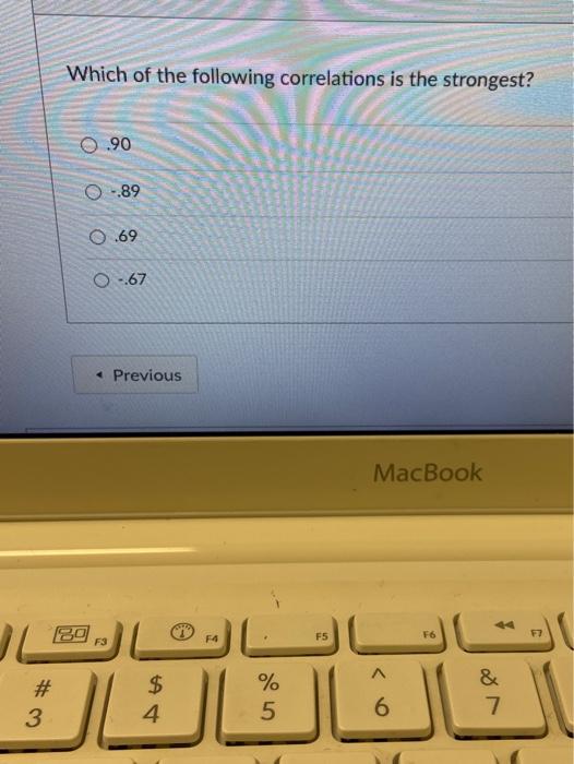 Solved Which Of The Following Correlations Is The Strongest Chegg