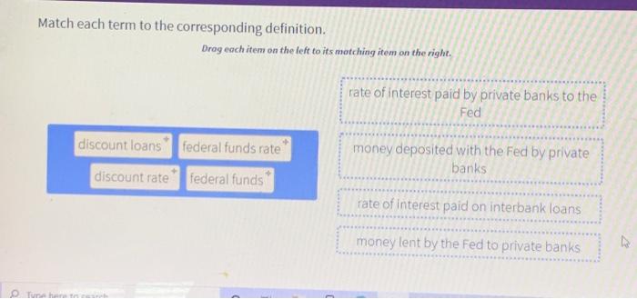 Solved Match Each Term To The Corresponding Definition Drag Chegg