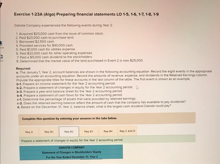 Solved Exercise A Algo Preparing Financial Statements Chegg