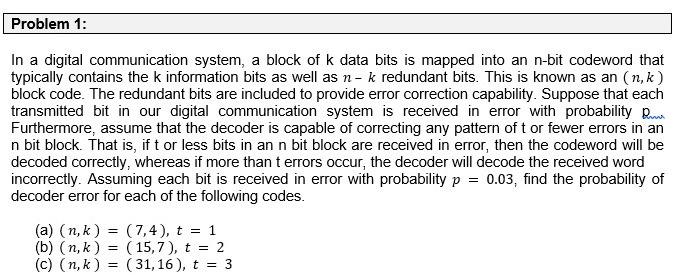 Solved In A Digital Communication System A Block Of K Data Chegg