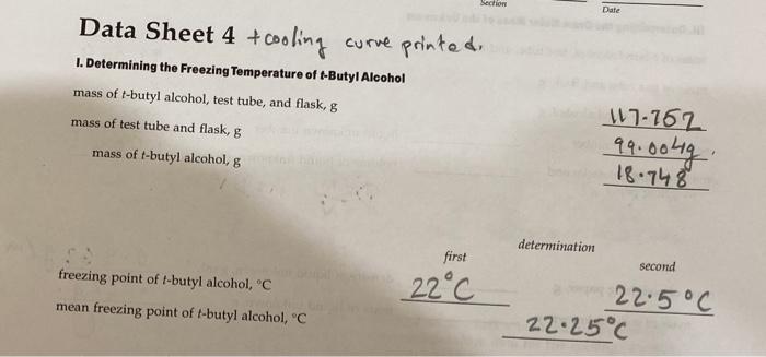 Solved Molar Mass Determination By Freezing Point Depression Chegg