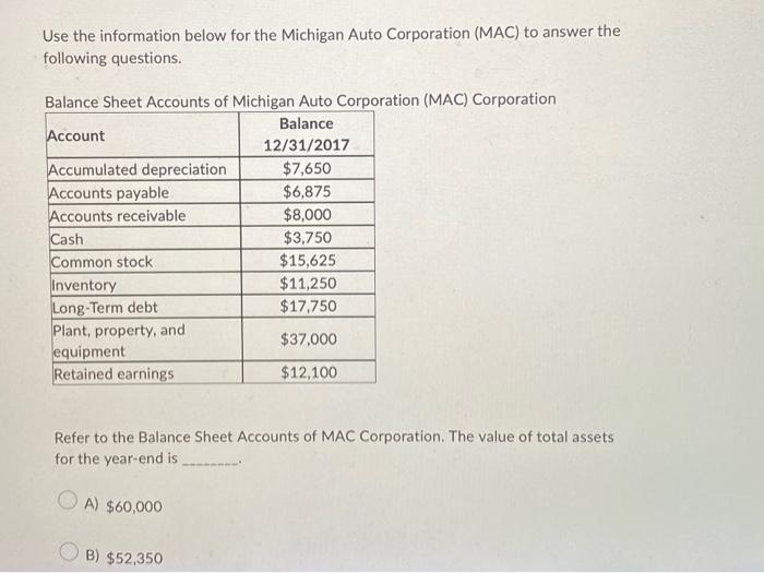 Solved Use The Information Below For The Michigan Auto Chegg